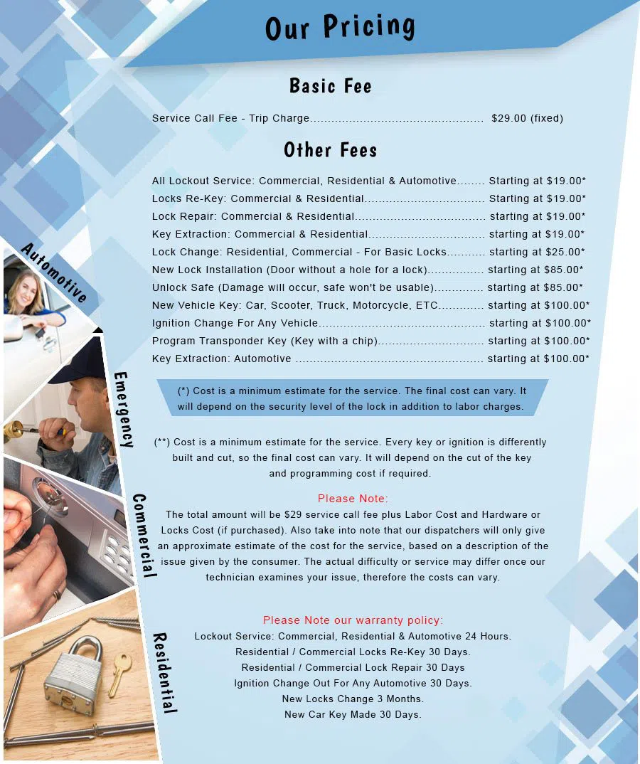 City Locksmith Services Phoenix, AZ 480-612-9219